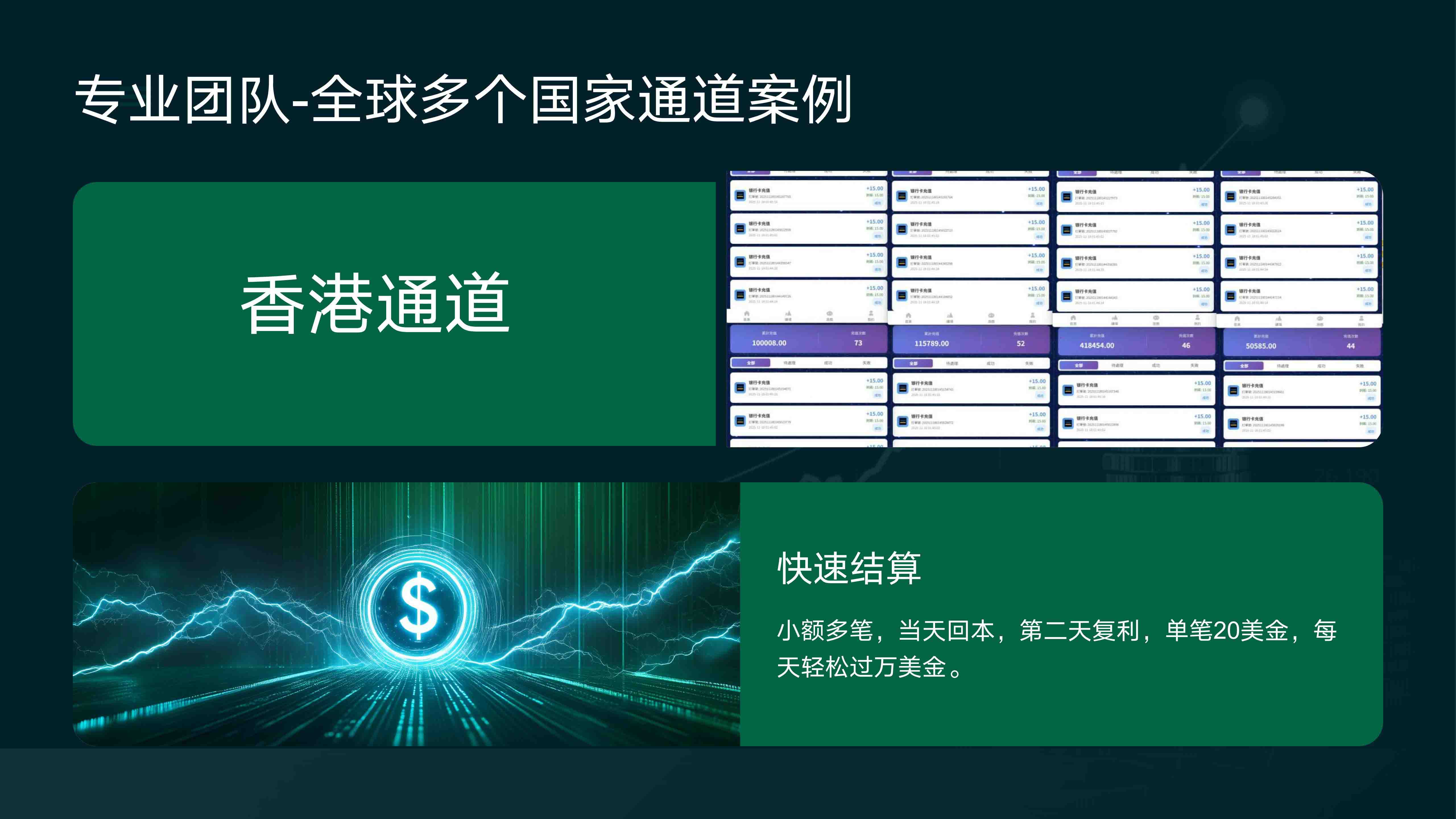 Long-term Partnership